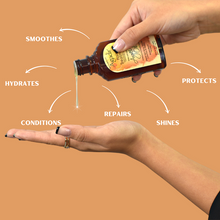 Load image into Gallery viewer, Agadir Hair Oil Treatment 2.25oz.