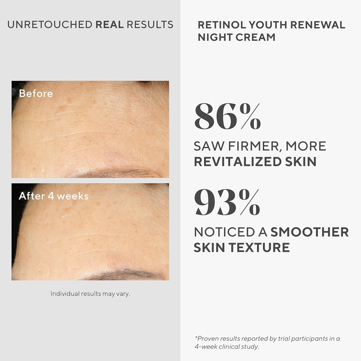 Retinol Youth Renewal Night Cream