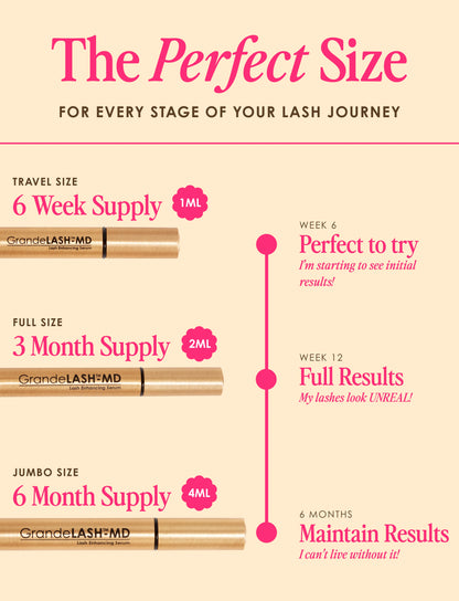 GrandeLASH - 6 month supply